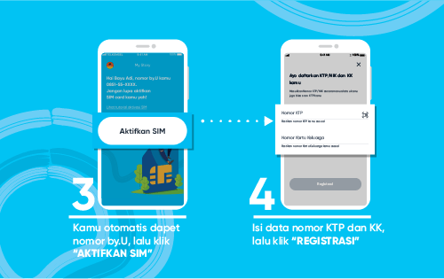 Cara Aktivasi by.U X Samsung